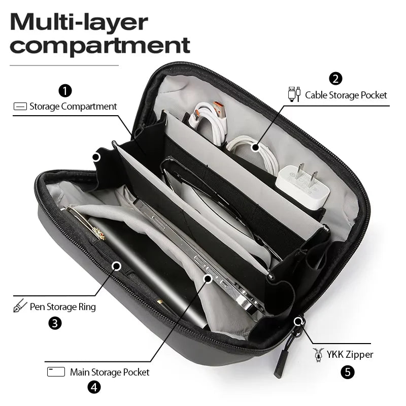 Tech Travel Organizer Case