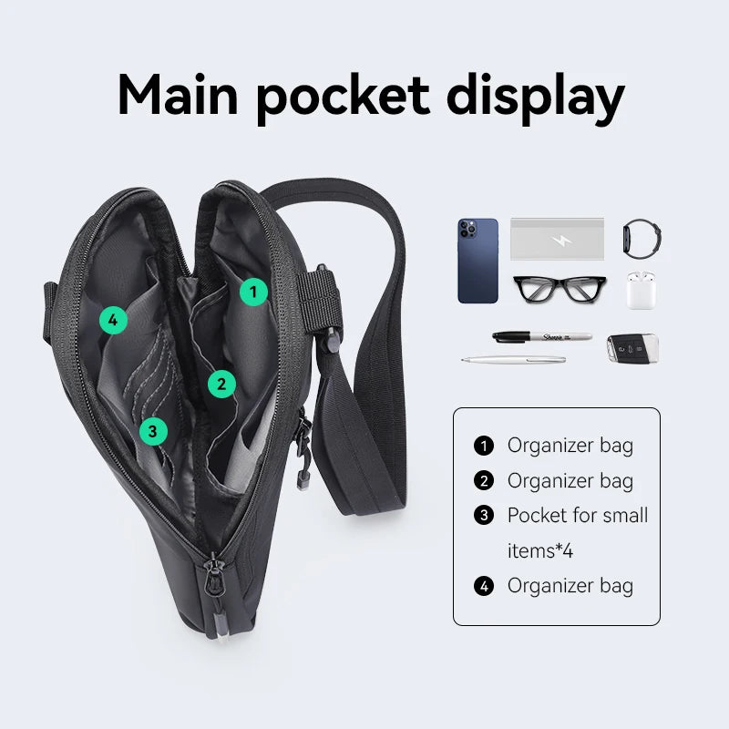 ProCarry Travel Sling – Lightweight, Secure & Designed for Modern Travelers