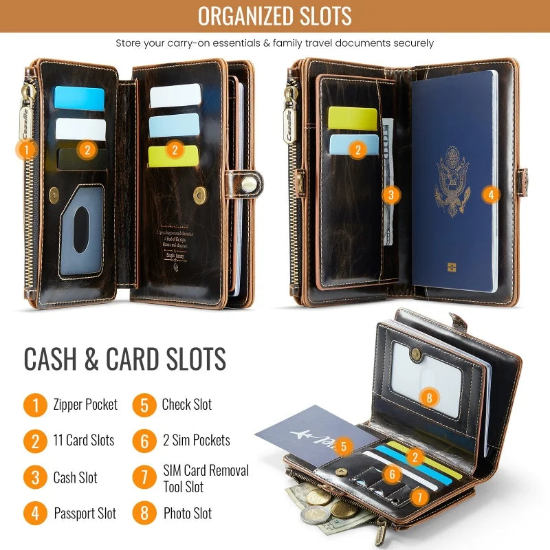 Travel Passport Wallet with RFID Protection & Lanyard